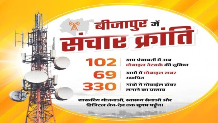 बीजापुर में डिजिटल कनेक्टिविटी की नई उड़ान, 102 ग्राम पंचायतों में पहुंचा मोबाइल नेटवर्क
