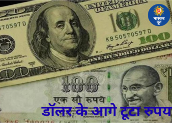 डॉलर के मुकाबले रुपया फिर रिकॉर्ड निचले स्तर पर, 90.87 तक फिसला