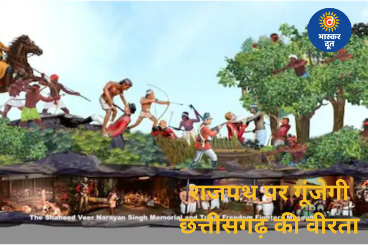 गणतंत्र दिवस 2026: दिल्ली के राजपथ पर छत्तीसगढ़ की वीरता की झांकी, CM ने जताई खुशी