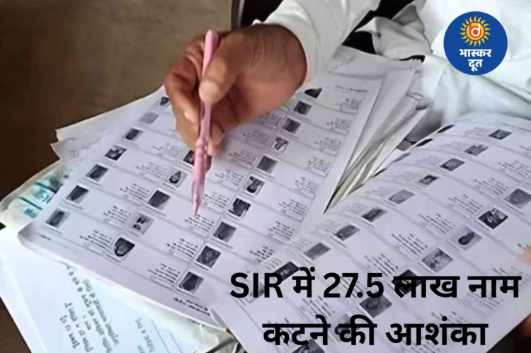छत्तीसगढ़ में SIR से बड़ा बदलाव: 27.5 लाख नाम कटने की आशंका, रायपुर में सबसे ज्यादा असर