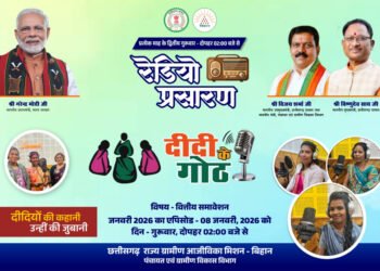 वित्तीय समावेशन पर आधारित ‘दीदी के गोठ’ का छठवां एपिसोड 08 जनवरी को होगा प्रसारित