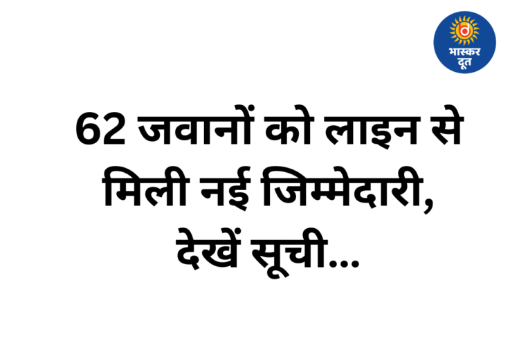 पुलिसिंग मजबूत करने 62 जवानों की नई तैनाती, कमिश्नर ने जारी किया आदेश, देखें लिस्ट…