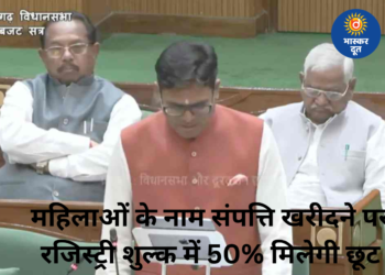 बजट में नारी शक्ति को बड़ा तोहफा, महिलाओं के नाम संपत्ति खरीदने पर रजिस्ट्री शुल्क में 50% छूट की घोषणा