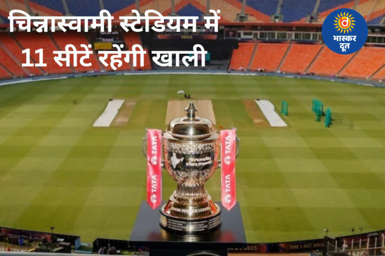बेंगलुरु भगदड़ पीड़ितों को खास श्रद्धांजलि: चिन्नास्वामी स्टेडियम में 11 सीटें रहेंगी खाली, लगेगी स्मारक पट्टिका