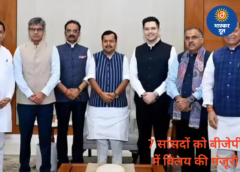 AAP के सात सांसदों का BJP में विलय मंजूर, राज्यसभा सचिवालय की अधिसूचना जारी