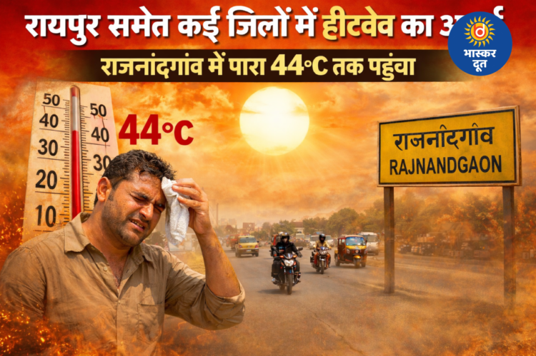 रायपुर समेत कई जिलों में हीटवेव का अलर्ट, राजनांदगांव में पारा 44°C तक पहुंचा
