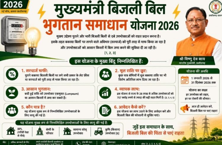 मुख्यमंत्री बिजली बिल भुगतान समाधान योजना 2026’ : ’आम उपभोक्ताओं के लिए बड़ी राहत, आसान हुआ पुराने बिजली बिलों का भुगतान’