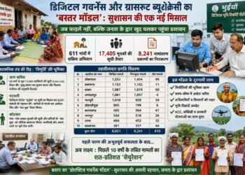 डिजिटल गवर्नेंस और ग्रासरूट ब्यूरोक्रेसी का ‘बस्तर मॉडल’: सुशासन की एक नई मिसाल