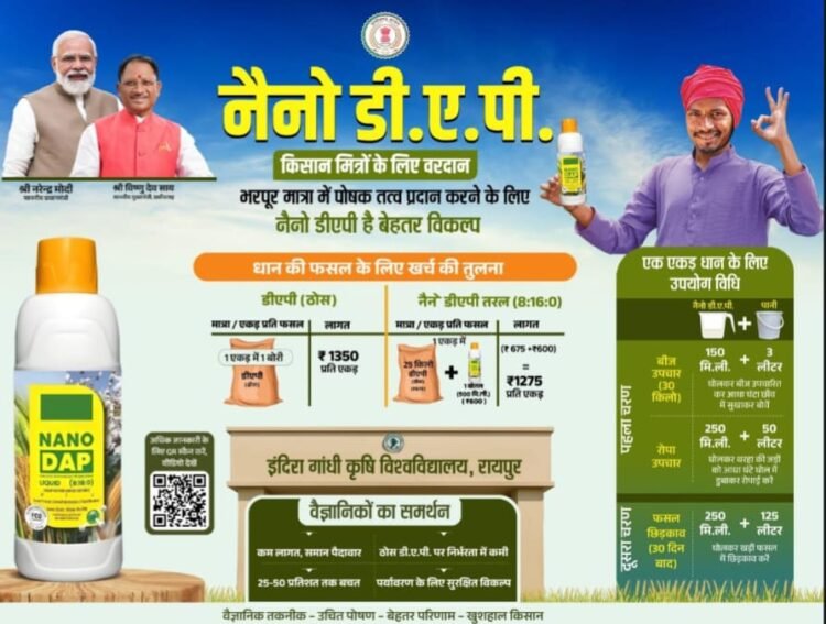 छत्तीसगढ़ के खेती-किसानी में आई नई क्रांति