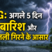छत्तीसगढ़ में मौसम ने बदली करवट, तापमान गिरा; अगले 5 दिन बारिश और आकाशीय बिजली के आसार