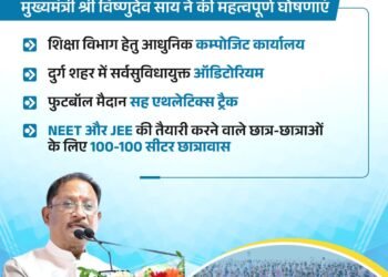 मुख्यमंत्री श्री विष्णुदेव साय ने राज्य स्तरीय शाला प्रवेशोत्सव 2026-27 कार्यक्रम में की महत्वपूर्ण घोषणाएं।