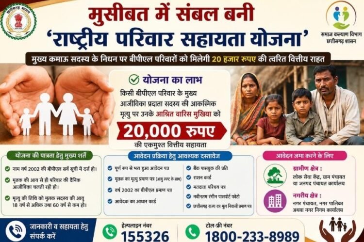 विशेष आलेख : मुसीबत में संबल बनी राष्ट्रीय परिवार सहायता योजना